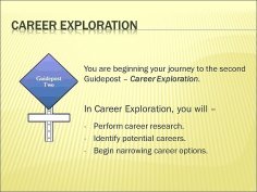 career assessment tools