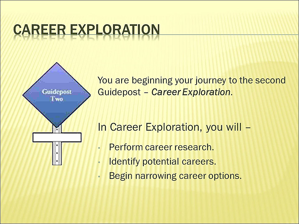 Free Career Exploration Test For Teens 115