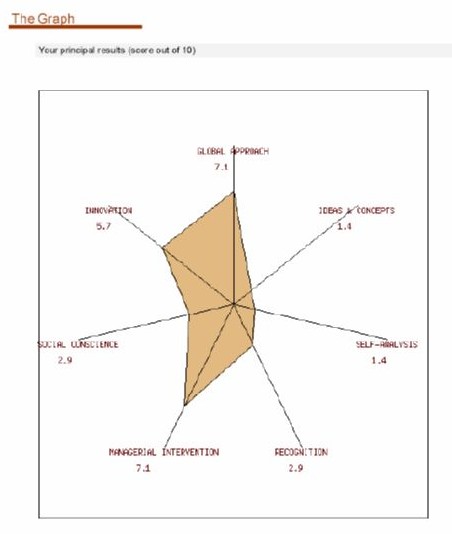 Examples Of Reciprocal Teaching - Ø Knowledge Gaps Profile (Blank file link) 