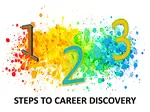 3careerdiscovery