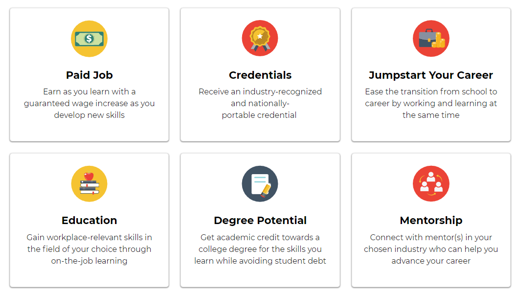 whyapprenticeship