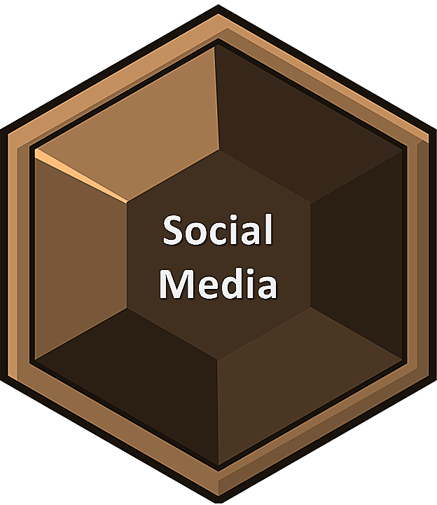 Holland Codes Holland Career Model Holland Code Assessments