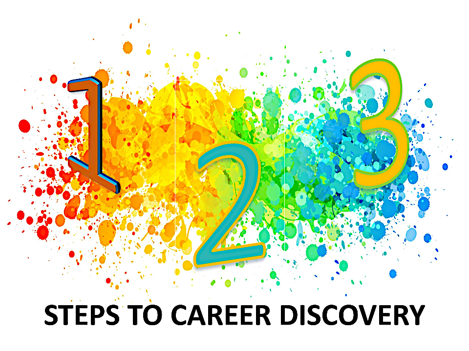 3careerdiscovery