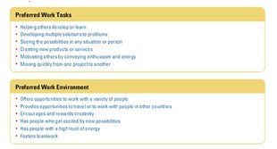 MBTI Work Tasks MBTI